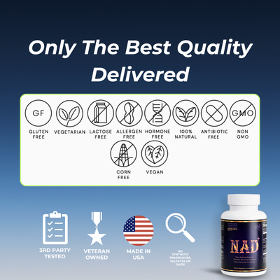 NAD+ Advanced Formula | Cellular Energy Support