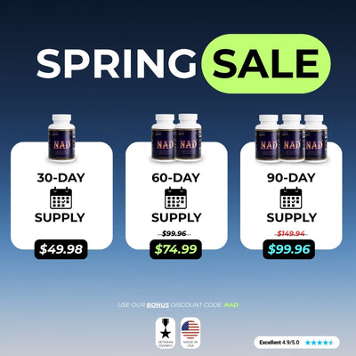 NAD+ Advanced Cellular Energy Support